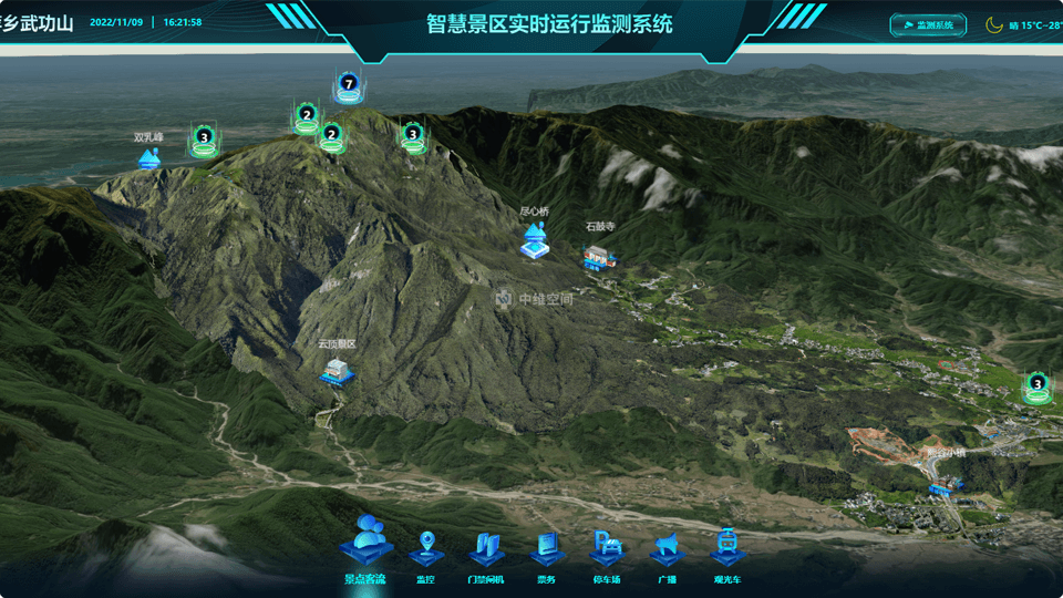 张北倾斜摄影技术在旅游规划中的应用？